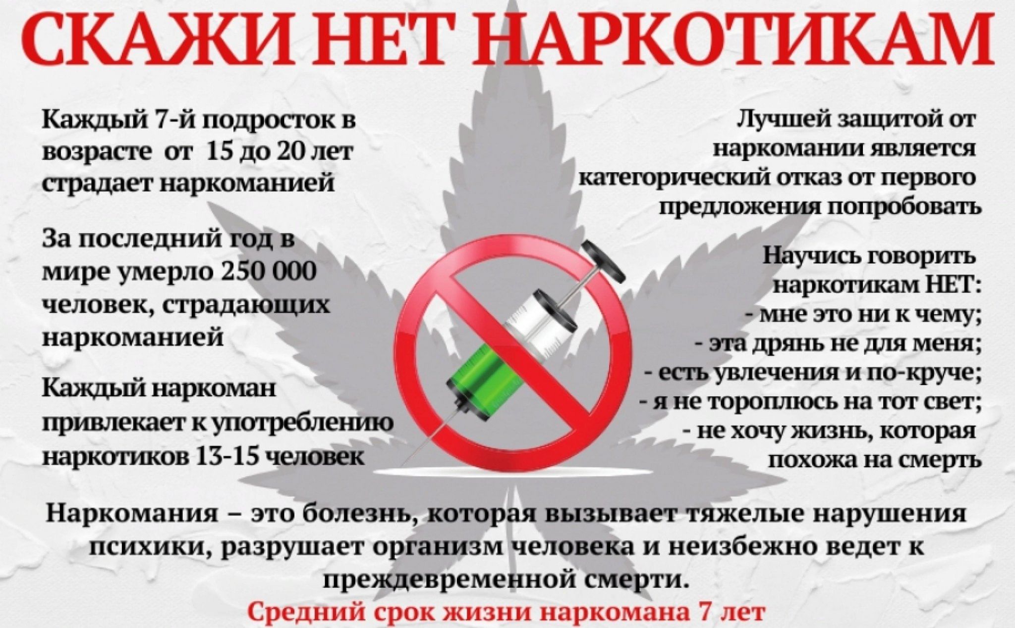 Скажи НЕТ! наркотикам!